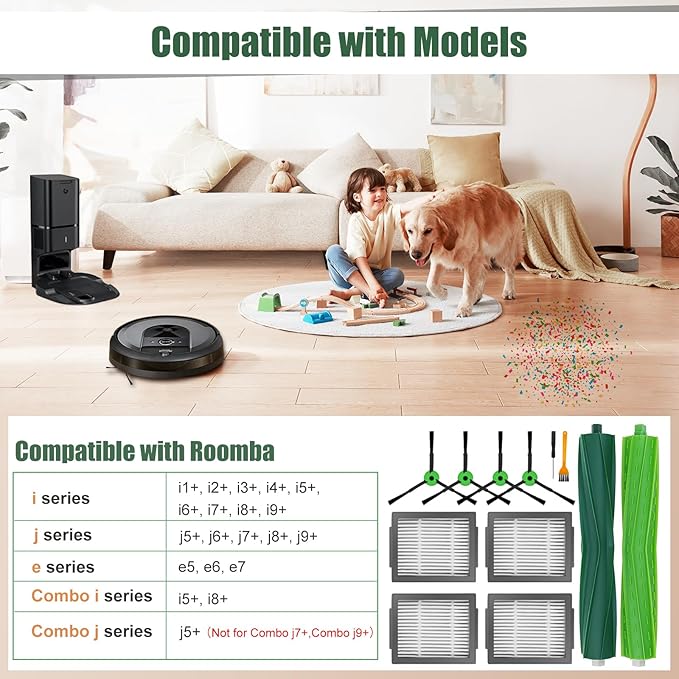 Replacement Parts for iRobot Roomba i1+/i2+/i3+/i4+/i5+/i6+/i7+/i8+/j5+/j6+/j7+/j8+/e5/e6/e7, i & j & e Series Vacuum Cleaners 1 Set Brush Roller | 4 Side Brushes |4 Filters (Not for Combo j7+ j9+)