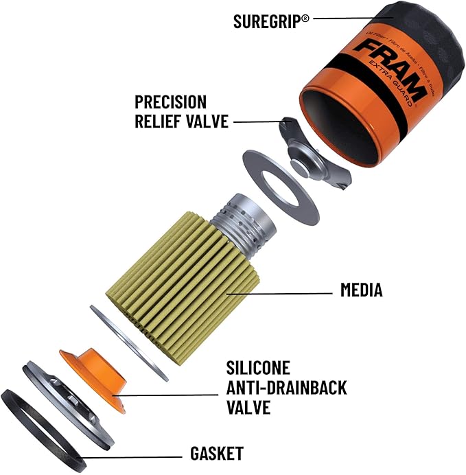 Fram Extra Guard Oil Filter, PH4967 | 10K Mile Change Interval | Spin-On | Pack of 2 | Black