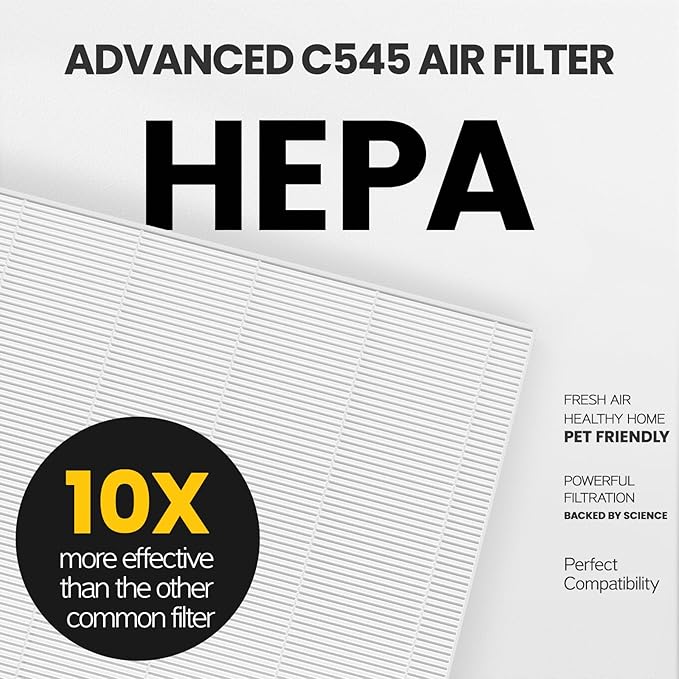 C545 Replacement Filter Ture HEPA Compatible with Winix C545 Air Purifier, for Winix Filter S, Part 1712-0096-00 and 2522-0058-00, Pack of 2 HEPA & 8 Activated Carbon PreFilter