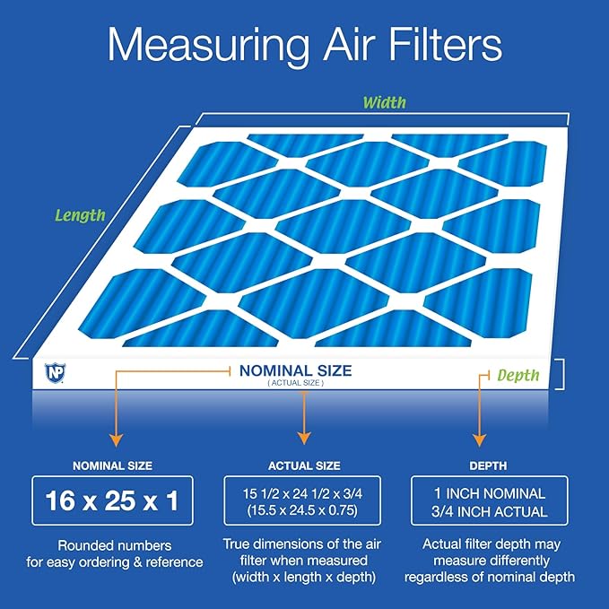 Nordic Pure 16x25x1 (Actual Size: 15 1/2 x 24 1/2 x 3/4) Pleated MERV 7 Air Filters 24 Pack