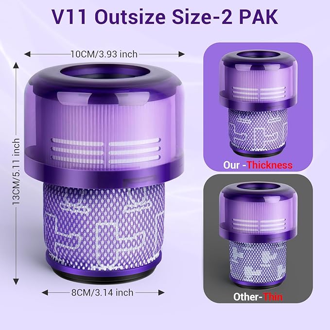 SV29 Filter Replacement Parts for Dyson Vacuum Cleaner Compatible with Dyson SV16, SV29, Outsize, V11 Outsize, Outsize Extra,V15 Outsize,V11 Outsize Origin/Absolute+ Compare to Part 970422-01