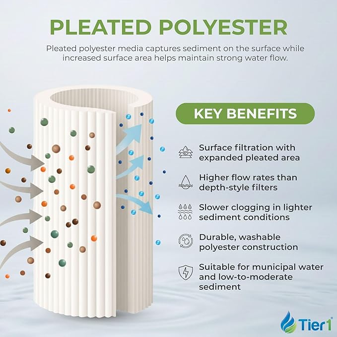 Tier1 30 Micron 20x4.5 Water Filter | Whole House Sediment Water Filter | Pleated Polyester Cartridge | Replacement for Pentek R30-20BB, 155430-43, SPC-45-2030 | High-Flow 4.5 x 20 Water Filter (6pk)