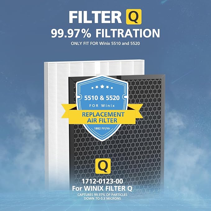 5510 5520 Filter Q For Winix 5510 5520 Air Purifier Filter Replacement 1712-0123-00 For Large Room 1882 Ft²/Hr, 1 Middle Filter & 1 Activated Carbon Filter Captures Pet Dander, Smoke, Dust, Pollen