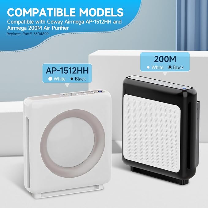 AP-1512HH Washable Pre-filter Replacement Compatible with Coway Airmega AP-1512HH, AP-1512HH-FP, AP-1518R, AP-1519P, Item #3304899, Include 1 Washable Pre-filter, 2 HEPA Filters and 4 Carbon Filters