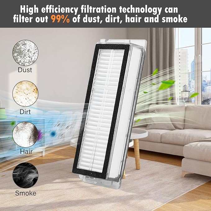 24 Pack Replacement Accessories for Dreame L20 / L30 Ultra Robot Vacuum, 1 Main Brush 4 HEPA Filters 6 Side brushes 6 Mop Pads 6 Dust Bags 1 Cleaning Brush