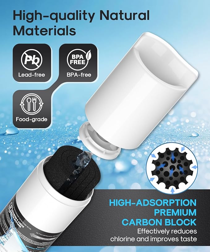 ICEPURE PLUS 5231JA2006A NSF/ANSI 53 & 42 Certified Refrigerator Water Filter, Remove Lead, Replacement for LG LT600P, kenmore 9990, KENMORECLEAR 46-9990, R-9990, 5231JA2006B, FML-2, WFC2001, 3PACK