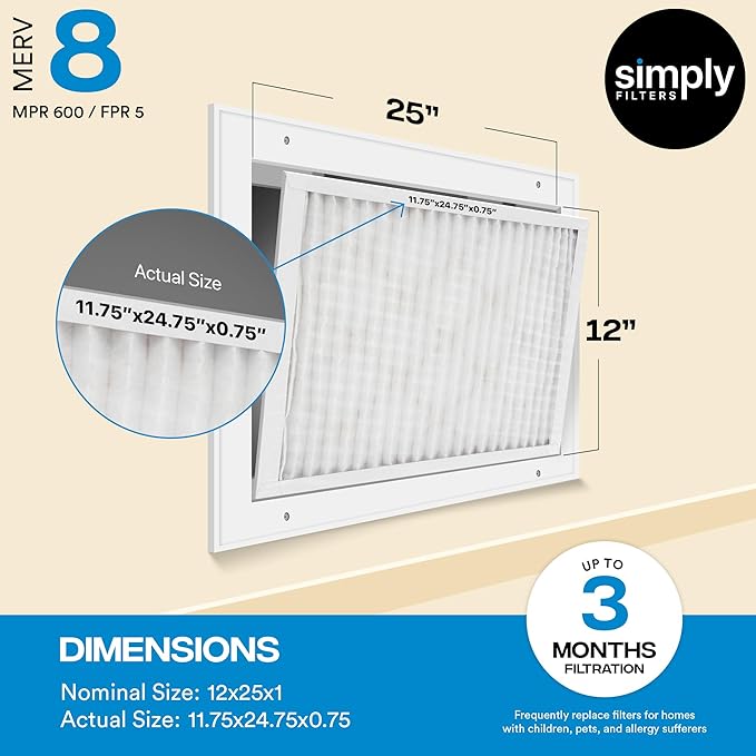 Simply 12x25x1 Air Filter, Merv 8, 4 Pack, For Home AC Furnace & HVAC (Actual Size: 11.75"x24.75"x0.75") DUST, Pet, & Allergy Control