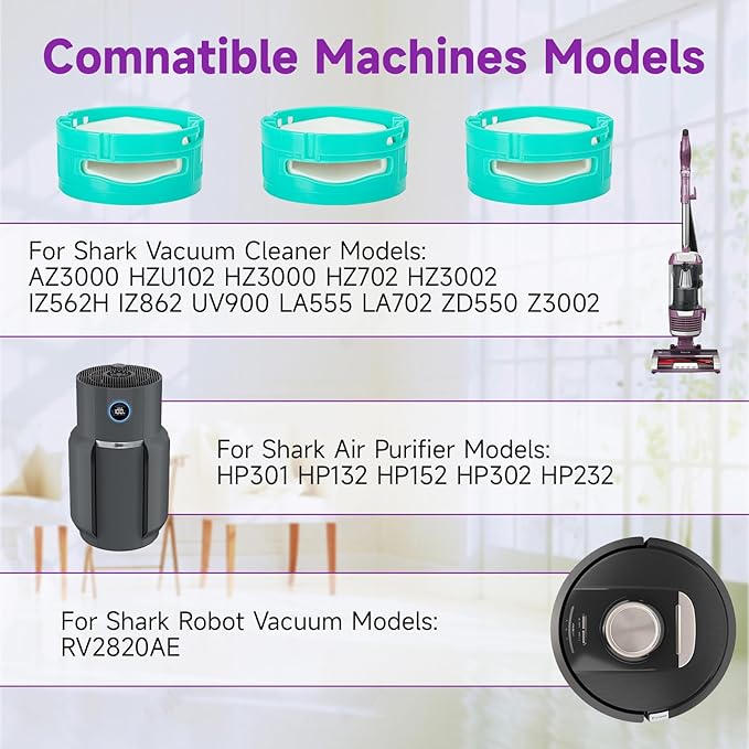 3 Pack for Shark Odor Neutralizer Cartridge Replacement for Shark Stratos Odor Neutralizer Cartridge UV900 ZU102 LA702 AZ3002 AZ4002 AZ3000 HZ3000 HZ3002 IZ862H IZ562H ZD550, Vacuum Part# 1541FC3000