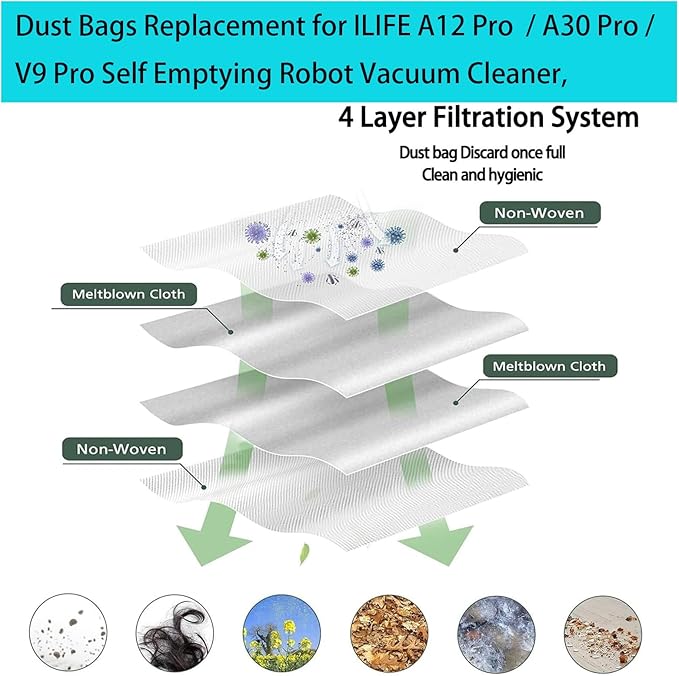 Dust Bags Replacement for ILIFE A12 Pro / A30 Pro / V9 Pro Self Emptying Robot Vacuum Cleaner, Spare Parts Accessories (8 Pack)