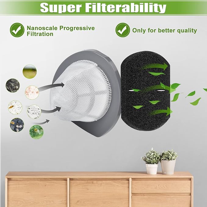 Featherweight Filter Compatible with Bissell Featherweight Stick Lightweight Bagless Vacuum 2033 20331 20333 20334 20336 20339 2033M, 6 Mesh Filters 10 Foam Filters, Replace part# 1611508