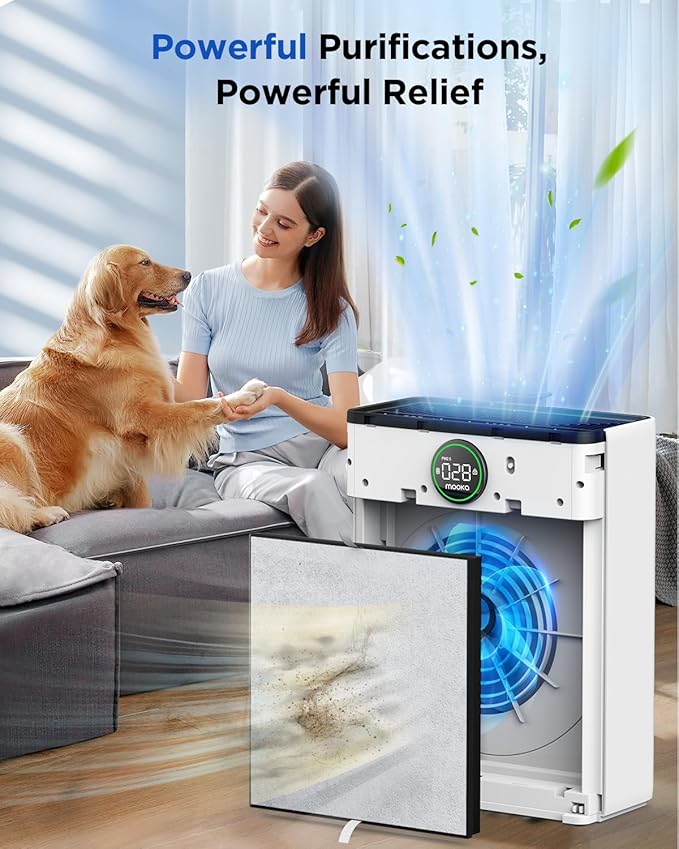Mooka Genuine Mode PR1 Air Purifier Replacement Filter, H13 True HEPA Air Purifiers for Home Large Room up to 2200sq.ft, with Washable Pre Filter, Removes Pollen Dander Smoke Pet Hair Dust