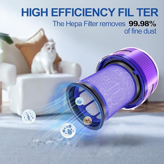 2 Pack Vacuum Filters Replacement Parts Compatible with Dyson V11 Torque Drive V11 Animal V11 Complete V11 Extra V15 Detect V15s Detect Submarine Vacuums, Compare to Part 970013-02