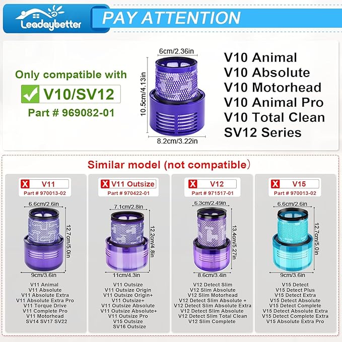 Leadaybetter Vacuum Filter Replacements for Dyson V10 Cyclone Series, V10 Animal, V10 Absolute, V10 Total Clean, SV12, Part No. 969082-01 (1 Pack Filter, 1 Cleaning Brush)
