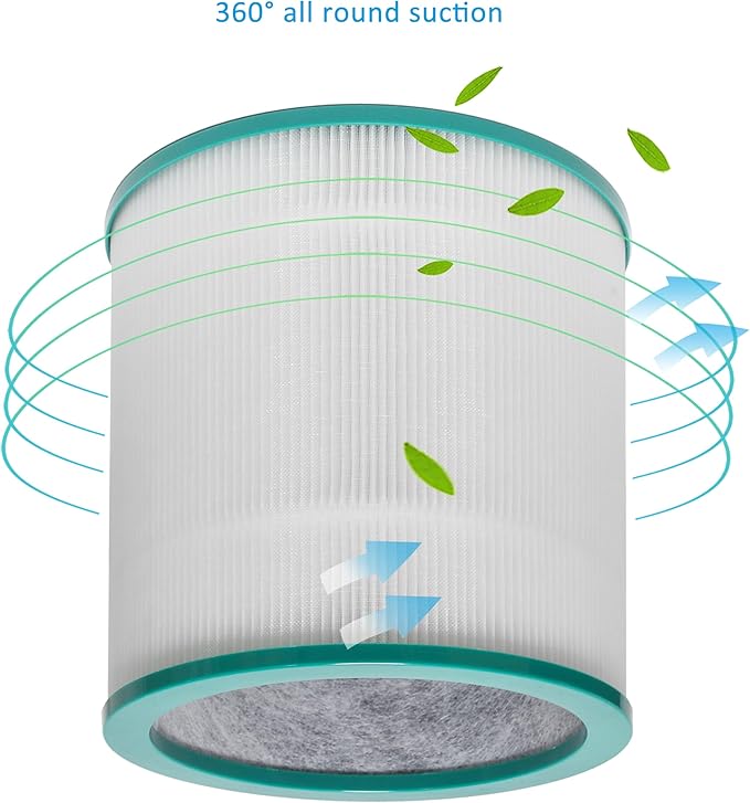 Filter Replacement, for Dyson Pure Cool Link TP02, TP03, Dyson Tower Purifier, 968126-03