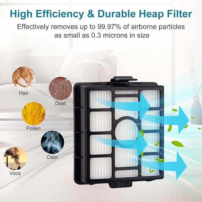 BU3523 BU3521 BU3120 HEPA Filter Compatible with Shark Clean Lightweight Cordless Stick Cleaner -Handheld Vacuum Pre-Motor Auto-Empty System Filters Replacement Parts Accessories