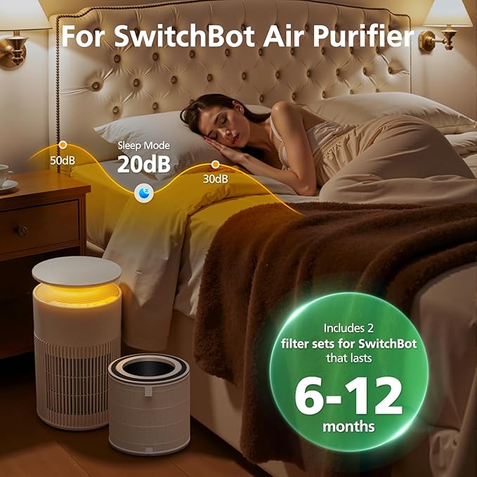 2 Pack Filter Compatible with SwitchBot Air Purifiers, 3-Stage HEPA Filtration with 2 Washable Filters, Compare to Part W5302310