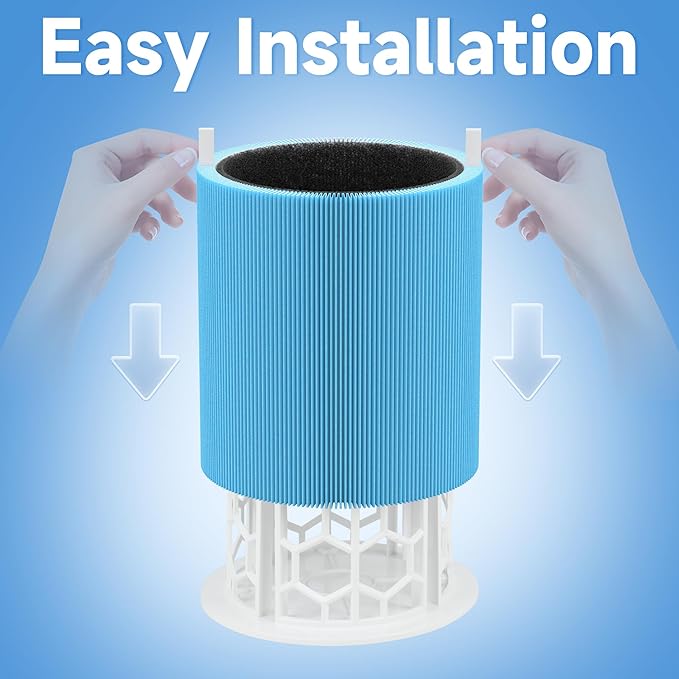 3 Packs 511 AllergenBlock Filter Compatible with Blueair Blue Pure 511 Air Cleaner Purifier, Blue