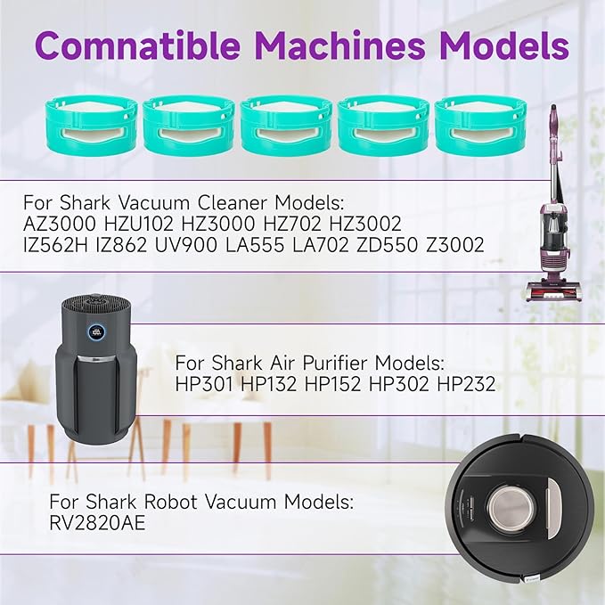5 Pack for Shark Odor Neutralizer Cartridge Replacement Shark Never Change Odor Cartridge UV900 HP300 ZU102 LA702 AZ3002 AZ4002 AZ3000 HZ3000 HZ3002 IZ862H IZ562H ZD550 Vacuum Part# 1541FC3000