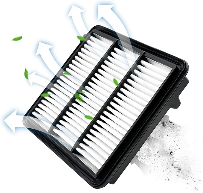 Engine Air Filter JM6415 Fits for 2023-2025 Integra 1.5L, 2022-2025 Civic 1.5L, 2023-2025 CR-V 1.5L, Replacement for 17220-64A-A00, 1722064AA00, PA99892