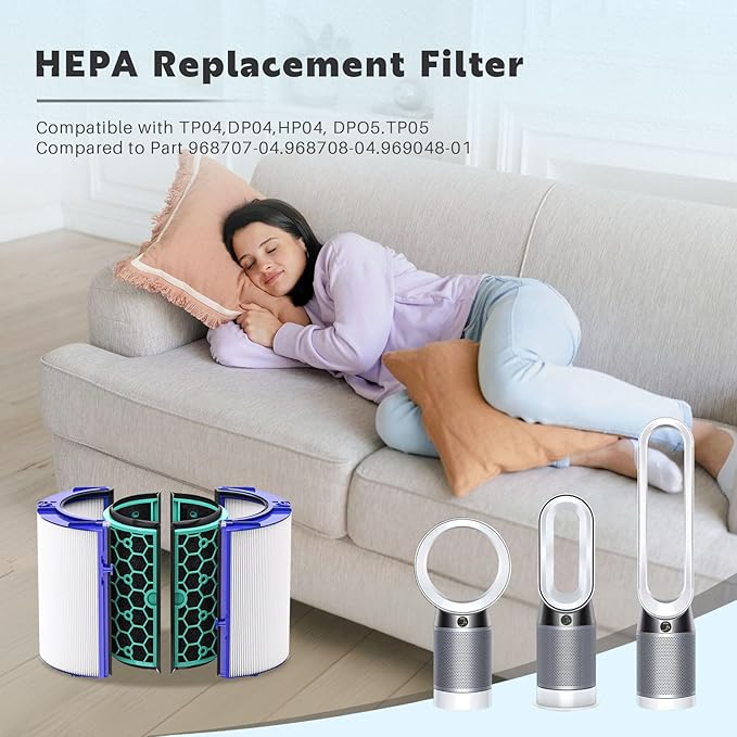 TP04 Replacement Filter Compatible with HP04 DP04 TP05 DP05 Air Purifier, 360° Combi Glass Filter Activated Carbon Filter(Not for HP07,TP01,TP02,TP07,HP09)