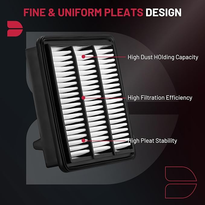 BDFHYK PA99892 Engine Air Filter Compatible with Honda CR-V CRV 2023, Civic 2022-2023, Accord 2023, Compatible with Acura Integra 2023-2024, 1.5L, Replace# 1722064AA00
