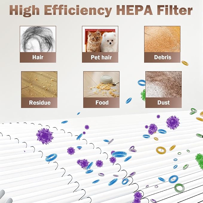 10-Pack HEPA Replacement Filters for iRobot Roomba Robot Vacuum, Compatible with 104 Vac, 105 Vac, 105 Combo, Vac Essential, Combo Essential, Q0120, Q0110, Q0520, Y0140, Y0110, Y01120, Y051020