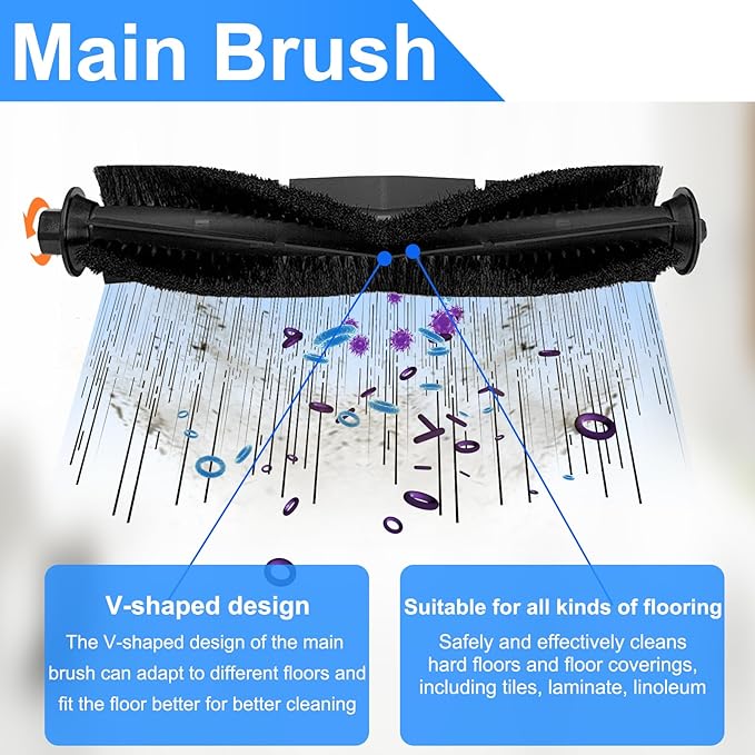 Accessories Kit for Honiture Q6 Pro, for Airrobo T10+, for Laresar L6 Pro Q6 Pro, for Ultenic T10, for Proscenic M8 Robot Vacuum Cleaner Replacement Parts