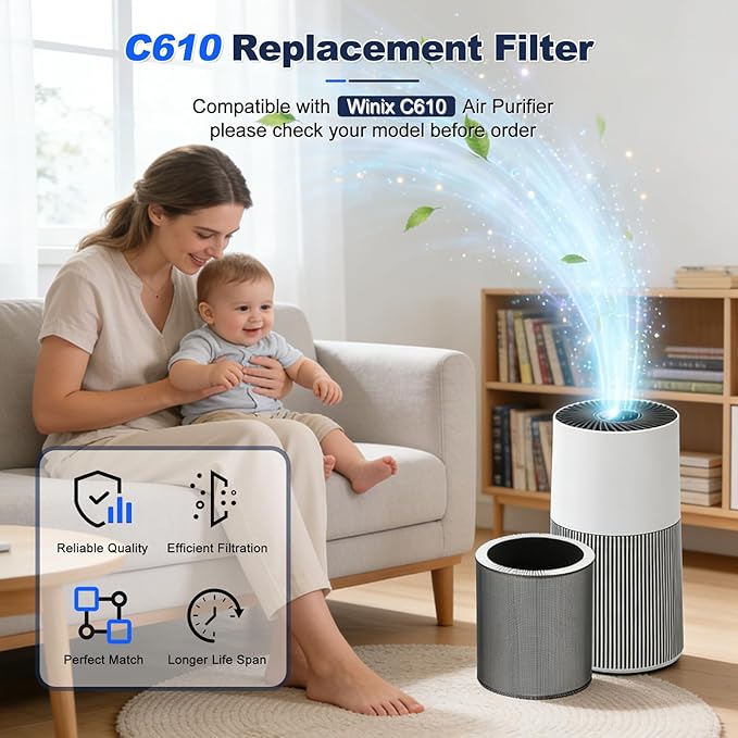 C610 Replacement Filter Z, Compatible with Winix C610 Air Purifier, Compares to Part # 1712-0121-00, 3-in-1 H13 True HEPA Filter and Activated Carbon Filter, 2 Pack