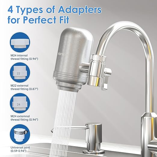 Vortopt Faucet Water Filter for Sink, Rapid Flow - 400 Gallons Faucet Mount Water Filtration System for Tap Water, NSF Certified Reduces Chlorine (Grey-T2-1 Filter)