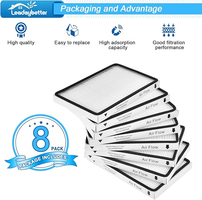 Leadaybetter 8 Pack HEPA Media Filter 86889 mc-v199h 40324 for Kenmore EF-1 Vacuum Cleaner, Replacement Part #86889