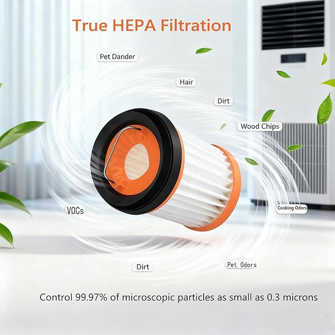WV201 Wandvac Filter Replacement for Shark ION W1 S87 Cordless Handheld Vacuum WV200, WV201, WV205, WV220, WV221, WV250, WV251, UV200CCO. Part # XHFWV200 Perfect for for Pet Hair, Dirt, Dust