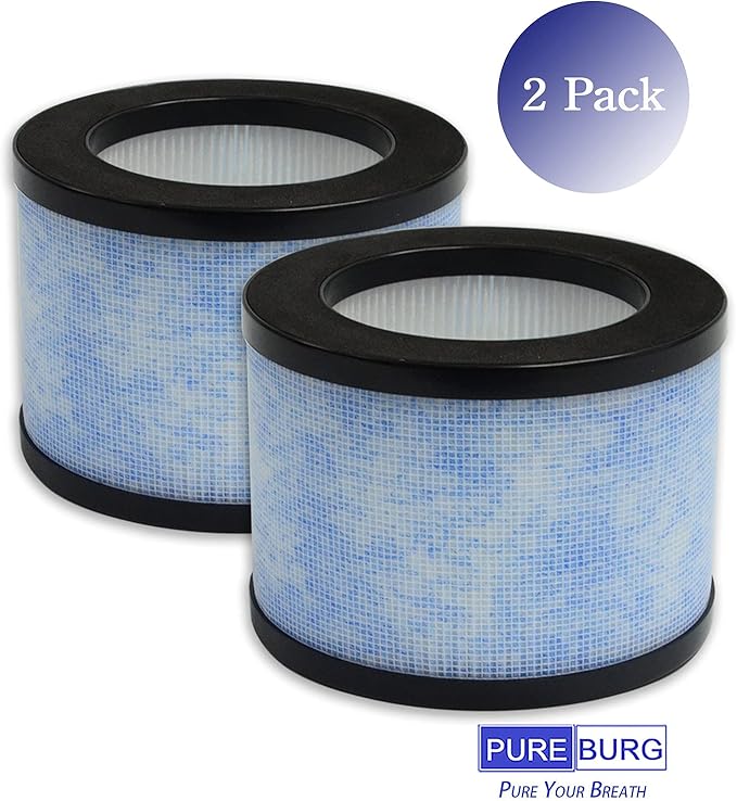 PUREBURG Replacement Filter Compatible with ToLife TZ-K1 Intelabe EP1080 & AROEVE MK01 MK06 Kloudi DH-JH01 POMORON MJ001H MJ012H & FreAire KN-6391RGB Air Purifiers,2-Pack