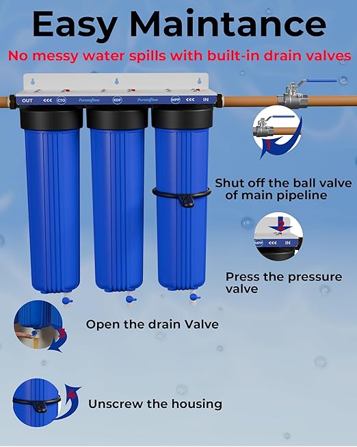 3-Stage Whole House Water Filter System, Heavy Metal Reduction, 20x4.5 Inch, Includes PP, KDF & CTO Carbon Block, 1" NPT Brass Ports, Drain Valves & Install Kit