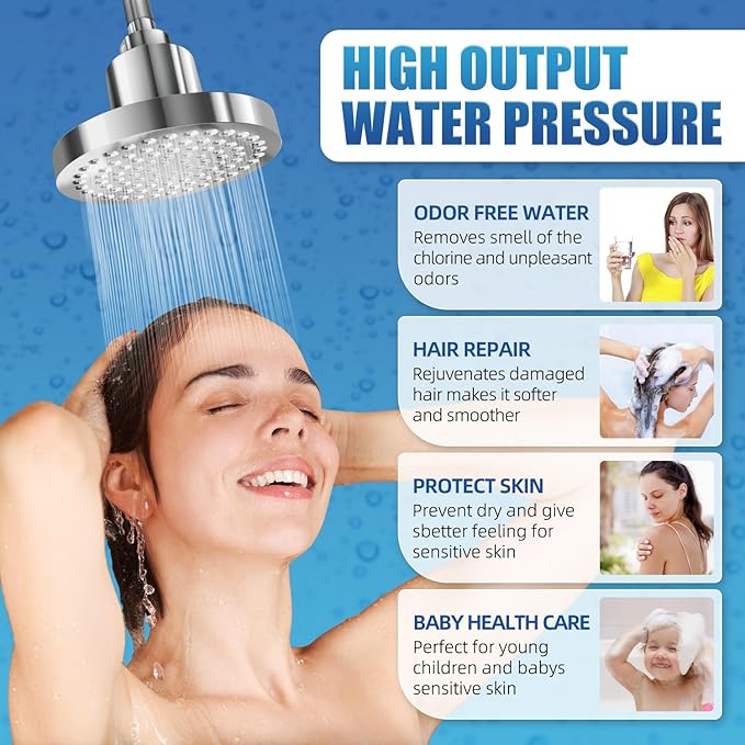 Filtered Shower Head High Pressure Shower Head with Filter for Hard Water Softener - Anti-Clogging Silicone Nozzles Bathroom Adjustable Replacement Rain Showerhead Improve Hair