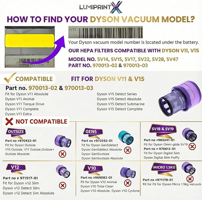 Dyson V11 Filter, 2-Pack Premium True HEPA Replacement Filters for Dyson V11, V11 Animal, V11 Completed/Absolute, Dyson-V15, V15 Filter, V15 Absolute/Submarine with Trigger Clamp, Part no. 970013-02