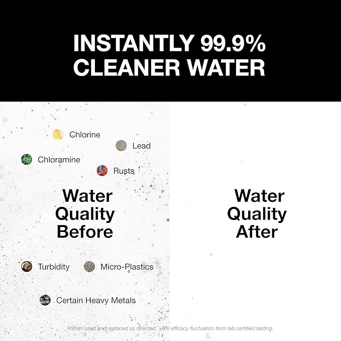 Filterbaby Titanium Shower Filter Pro - IAPMO Certified to NSF 177 Standard, Doctor Developed, Reduce up to 99% Chlorine/Chloramine/Lead/Certain Heavy Metals, Great Water Pressure, Long Lasting, Gold