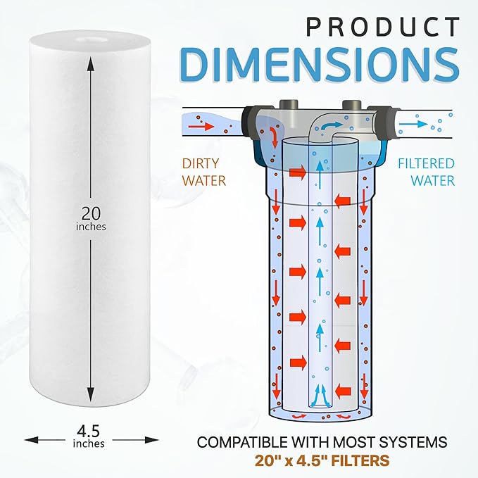 Ronaqua 20" x 4.5" Big Sediment Replacement Water Filter Cartridge, 5 Micron, NSF Certified, for Whole House, Compatible with 155358-43, 2PP20BB1M, AP810-2, FPMB-BB5-20, P5-20BB, SDC-45-2005, 10 Pack)