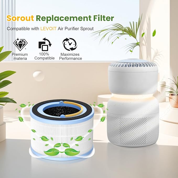 2 Pack Sprout Replacement Filters Compatible with LEVOIT Sprout Air Purifier, 3-in-1 True HEPA Filter High-Efficiency Activated Carbon Filter for Baby Bedroom
