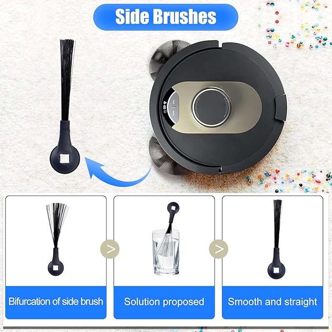 Replacement Parts Accessories Kit for Shark AI AV2511AE AV2501S AV2501AE RV2502AE RV2520AOUS AV2510AOUS Robot Vacuum Cleaner- 1 Main Brush, 4 Filters, 6 Side Brushes, 1 Foam Filter (12 Pack)