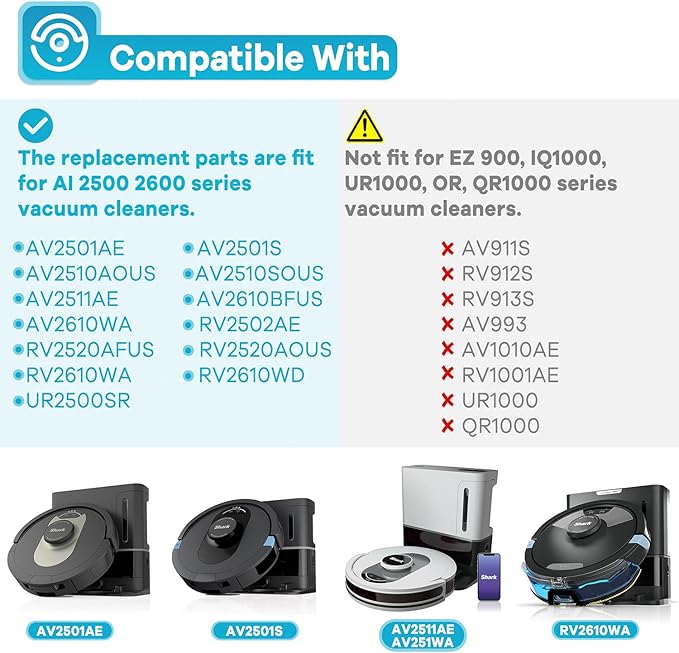 AV2501S Replacement Parts for Shark AV2501AE RV2502AE RV2520AOUS AV2510AOUS AV2511AE RV2610WA AV2610WA AI Ultra Robot Vacuum Cleaner with Main Brush,Pre-motor Filters, Primary Filter, Side Brushes