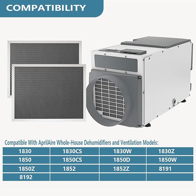 5443 Washable MERV 8 Dehumidifier Filter Compatible with AprilAire Whole-House Dehumidifier Models 1830 1850 1852 and Ventilation Models 8191 8192 10x12x1 inch Replacement Filter 2 Pack