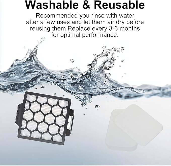 ZU60 Filter Replacement Kit for Shark Navigator Zero-M Self-Cleaning Brushroll Pet Pro Upright Vacuum ZU60 ZU62 ZU62C NV150 NV151 NV255, Replaces Parts # 1238FT60 (2 Filter + 6 Foam + 6 Felt)