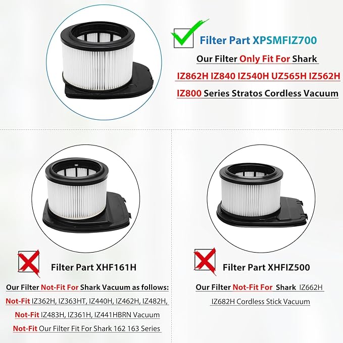 IZ862H Filter for Shark IZ862H Stratos Vacuum, Fit for Shark IZ562H UZ565H Pro IZ540H IZ840 IZ800 Vacuum Part XPSMFIZ700and XFFKIZ700, 2 Pack Filter 4 Pack Foam & Felt Filter Kit