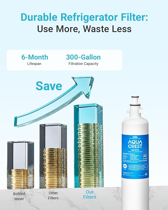 AQUA CREST Replacement for GE® RPWFE®, RPWF (with CHIP) Refrigerator Water Filter, Compatible with GYE22HMKES, GYS22GMNES, GYE22HBLTS, DFE28JSKSS, GFE28HMHES, GFE28GYNFS, 4 Filters