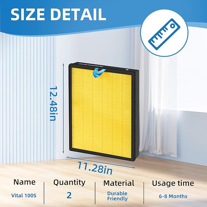 APPLIANCEMATES Vital 100S Pet Replacement Filter for LEVOIT Vital 100S/100S-P Air Purifier, 3-in-1 Filter and High-Efficiency Activated Carbon Filters, Part# Vital 100S-RF, 2 Packs