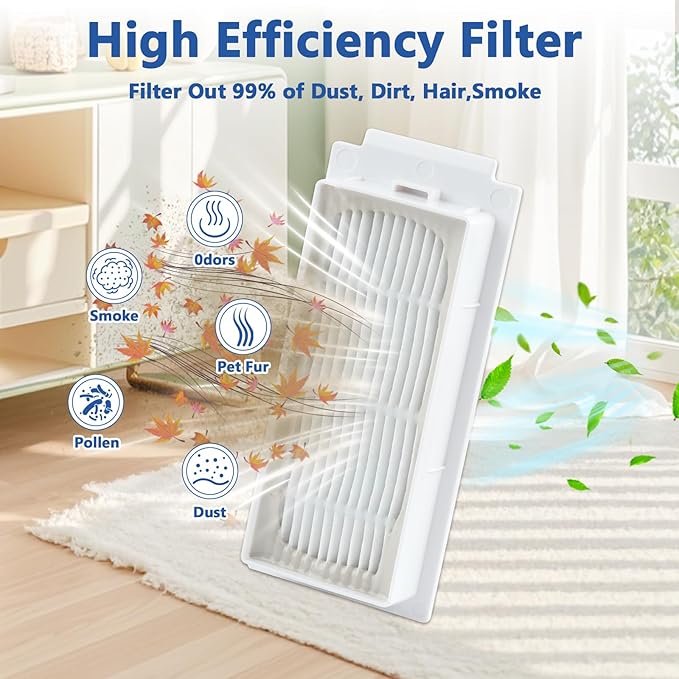 23 Pack T30S Replacement Parts for ECOVACS DEEBOT T30S /T30S AI /T30S AI Care /T30S Pro /T30S AI Robot Vacuum Accessories Kit with 1 Main Brush, 4 Hepa Filters, 4 Mop Pads, 6 Dust Bags, 8 Side Brushes