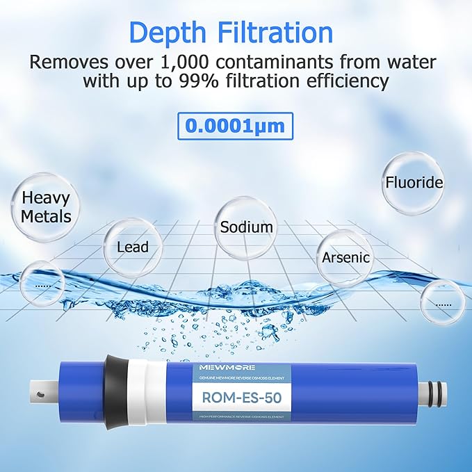5 Stage 50 GPD RO Water Filter Replacement Set, Fit for APEC Reverse Osmosis System (Essence & Ultimate Series), 1/4" Output