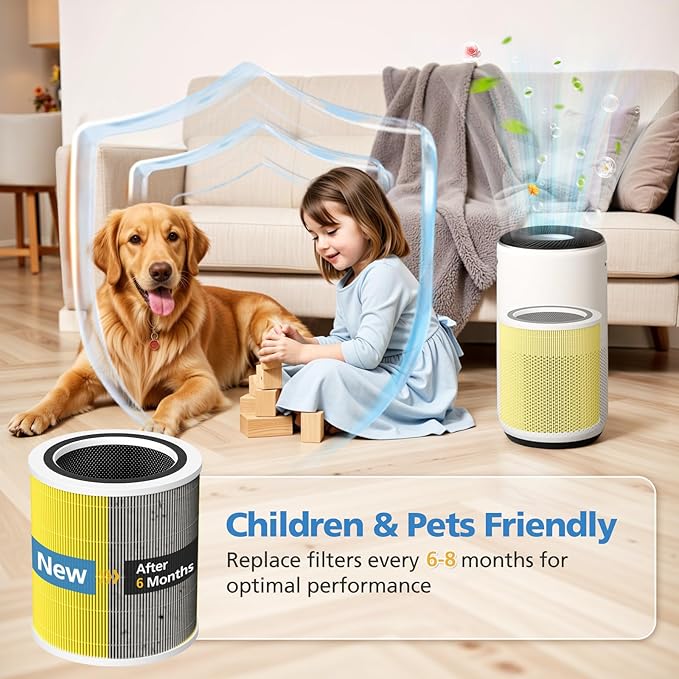 Core 400S-P Replacement Filter for LEVOIT Core 400S-P Smart Air Purifi-er, 3-IN-1 HEPA and Activated Carbon Filter, Compared to Part# Core 400S-RF(LRF-C401S-P-WUS), Yellow