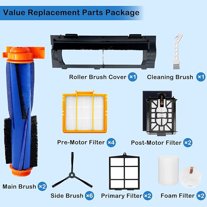 Replacement Parts for Shark AV2501S AV2501AE AV2511AE RV2502AE AV2510AOUS RV2520AOUS RV2610WA RV2610WD Accessories Kit with Main Brush,Roller Cover,Side Brush,Filters,Primary Filter,Foam Filters