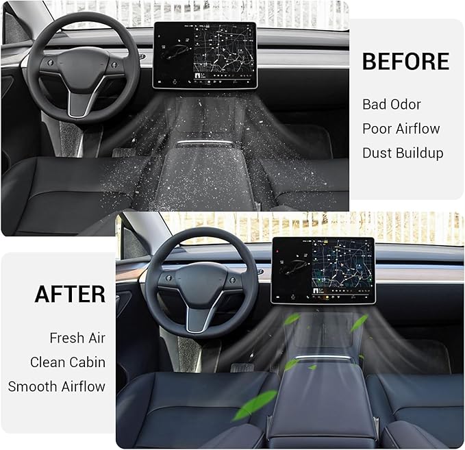 HEPA Air Filter for Tesla Model Y 2020 2021 2022 2023 2024 2025 2026,4-PCS Activated Carbon Intake Filter,Compatible with 1658376-00-A/1658375-00-A.